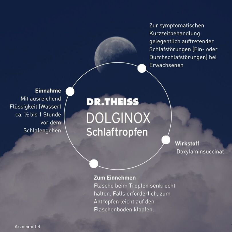 DR.THEISS DOLGINOX Schlaftropfen 