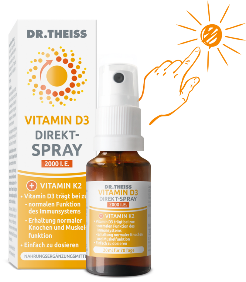 DR. THEISS Vitamin D3 Direkt-Spray 2000 I.E.