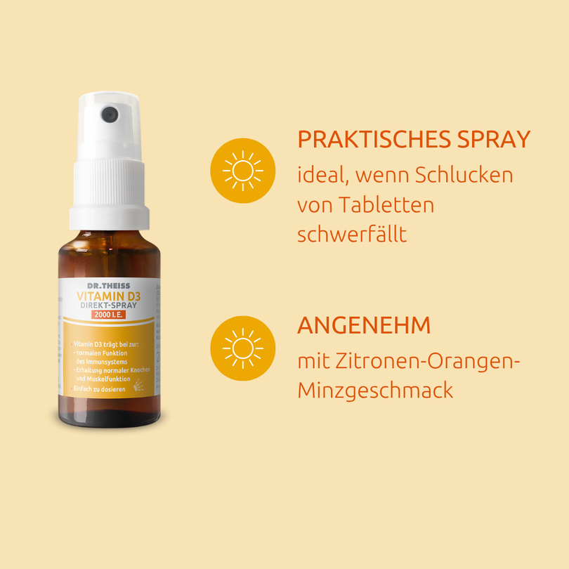 DR. THEISS Vitamin D3 Direkt-Spray