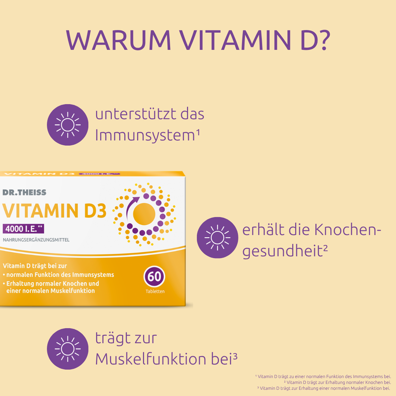 DR. THEISS D3 Tabletten 4000 i.E.